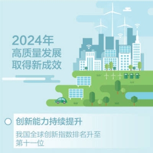 经济总量首超130万亿元怎么看？今年经济发展前景怎么判断？ ...