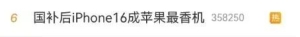 冲上热搜！国补后苹果手机有机型跌破3000元，iPhone16价格也成全球最低 ...