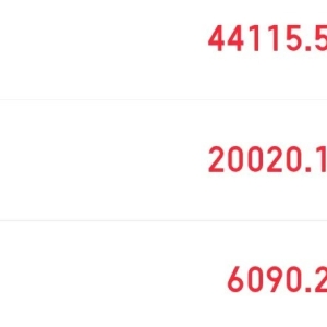 纳指爆发，盘中突破20000点关口！英伟达涨超4%，巨头暴涨，历史新高 ...
