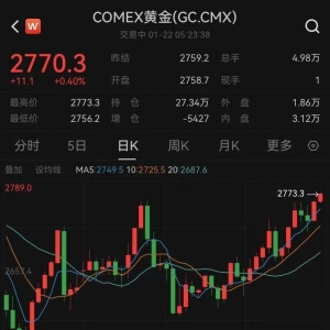 价格大涨，已突破830元！有人净赚19.5万元还是后悔：卖早了