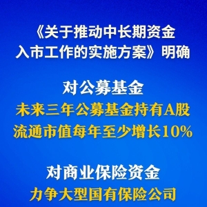 中长期资金入市明确硬指标