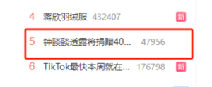 热搜！钟睒睒年会演讲：将捐400亿元办大学，农夫山泉绝不打价格战，还谈到AI ...
