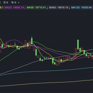 港股小幅高开 跨境ETF继续热炒