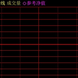 教育股走强，教育ETF拉升逾4%