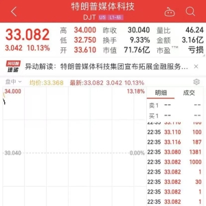 突然！大涨了