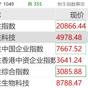 最新大消息不断！港股率先爆发，A股节后“开门红”可期？