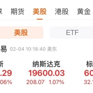 纳斯达克中国金龙指数涨3%，Palantir涨超22%！黄金、原油直线拉升，发生了什么？ ...