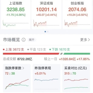 全面爆发，DeepSeek概念股“上演”涨停潮，华为概念大涨