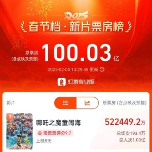 2025春节档新片总票房破100亿
