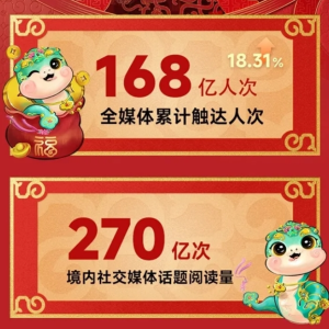 酒企纷纷晒“战报” 谁是蛇年春节“流量之王”？