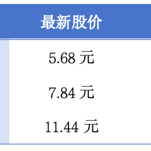 广东已成立民营经济局；深圳北站到达客流将连续三天破纪录丨大湾区财经早参 ...