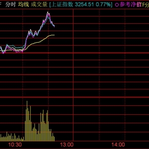 多只宽基ETF盘中放量拉升，创业板ETF、中证500ETF等涨超2%