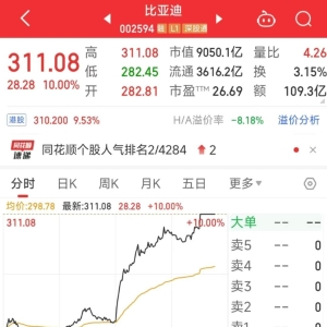 比亚迪涨停！将发布天神之眼高阶智驾系统