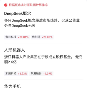 A股发放“开年红包”：DeepSeek热潮持续蔓延，红利低波遇冷
