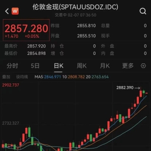 金价，涨疯了！有人正将大量黄金从伦敦运往纽约