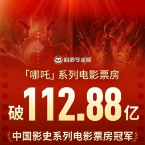 《哪吒之魔童闹海》票房破62.52亿，哪吒系列电影总票房112.88亿超越唐探系列，成中国 ...