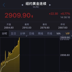 金价疯涨，再创新高！哪吒的“金宝贝”乾坤圈值多少钱？答案是…… ...