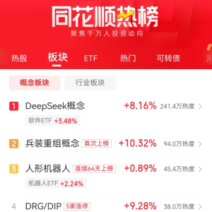 DeepSeek概念，又是第一！DeepSeek引发国际关注，刚刚，外交部这样回应 ...