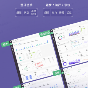 让AI做你的健身教练和营养师 Keep十年之变，“All in AI”将如何重塑健身行业未来？ ...