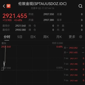 刚刚，黄金直线拉升！