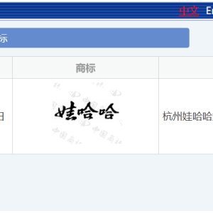 娃哈哈集团正在对“娃哈哈”商标进行转让，申请收文环节已结束！谁将接手？ ...