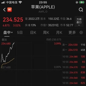阿里、苹果，深夜突发！