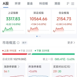 阿里巴巴概念股集体大涨！
