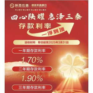 多家银行宣布：上调存款利率！业内人士解读：仅是阶段性行为 ...