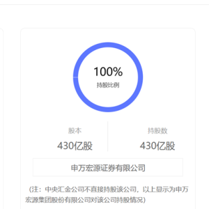 中央汇金大动作后，A股三家券商的股权这样变！