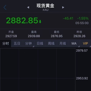 黄金被买爆了！有人不到一年套现两万元！韩国金条断货，有人狂买两吨银条 ...