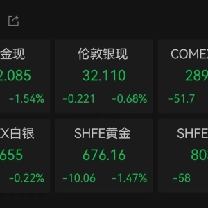 金价突然下跌！挤成菜市场 有人排队8小时买老铺黄金 国内金饰克价逼近900元！黄金牛市 ...