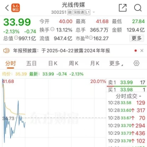 大牛股光线传媒，上演“准天地板”！《哪吒2》冲击全球票房榜前10 ...