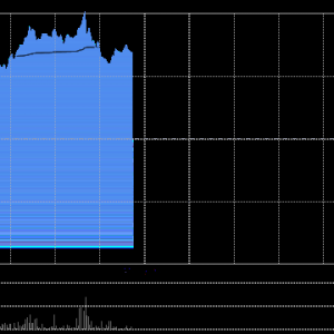 KEEP盘中涨超10% 本月内股价累计涨超60%