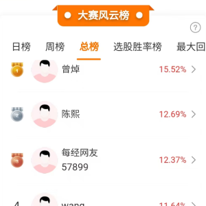 人形机器人概念掀涨停潮，行业潜力有多大？马斯克曾这样预测 ...