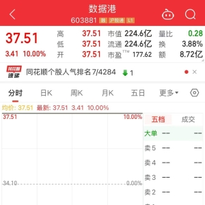 事关DeepSeek！9天6板“大牛股”最新公告：不存在