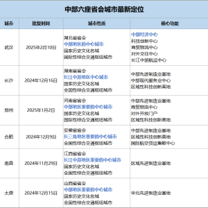 中部“老大”，正式升级