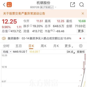 多只连板牛股深夜公告，什么情况？