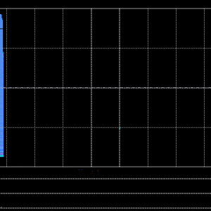 出门问问现涨超18% 机构看好AIGC相关服务支撑公司业绩增长