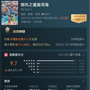 登顶全球动画电影票房冠军！《哪吒2》对中国电影意味着什么 ...