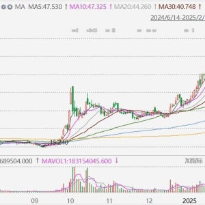 港股午评：低开高走！科指涨0.37%，半导体股、机器人概念股大涨！华虹半导体飙涨17%， ...