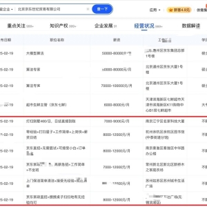 京东基层薪酬如何？客服月薪4千起，杭州保洁师年薪可达14万 ...