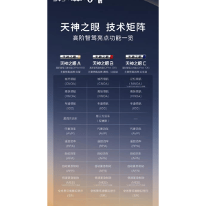 比亚迪天神之眼技术矩阵首秀，实力解锁全民智驾新征程