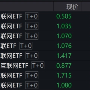 港股震荡走低，互联网概念相关ETF跌逾3%