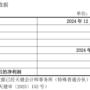 杭华股份关联并购：标的去年亏损超3700万元，还需向公司借款超8000万元用于还债 ...