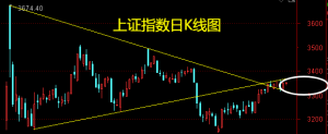 AI眼镜概念爆发！继“六小龙”之后，又一家杭州企业获关注——道达投资手记 ...