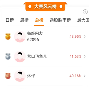 阿里加大投入AI领域，算力、AI芯片股大涨！股民如何抓住牛股？高手透露投资技巧 ...