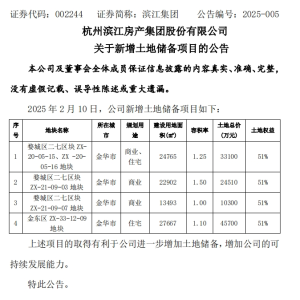 房企观察｜滨江集团开年密集布局金华，打响三线城市“安全突围战” ...