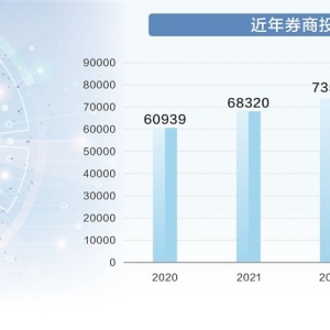 通用大模型荐股渐成气候 应否纳入牌照监管引争议