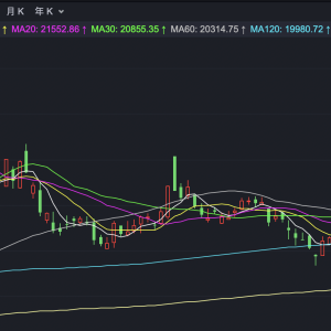 港股早盘震荡 机器人概念股走强