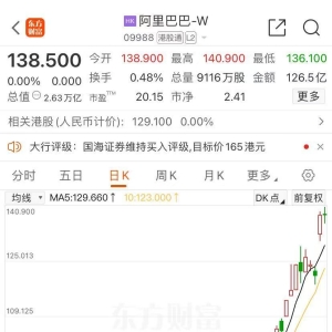 超3800亿元！阿里，重磅宣布！史上最大规模